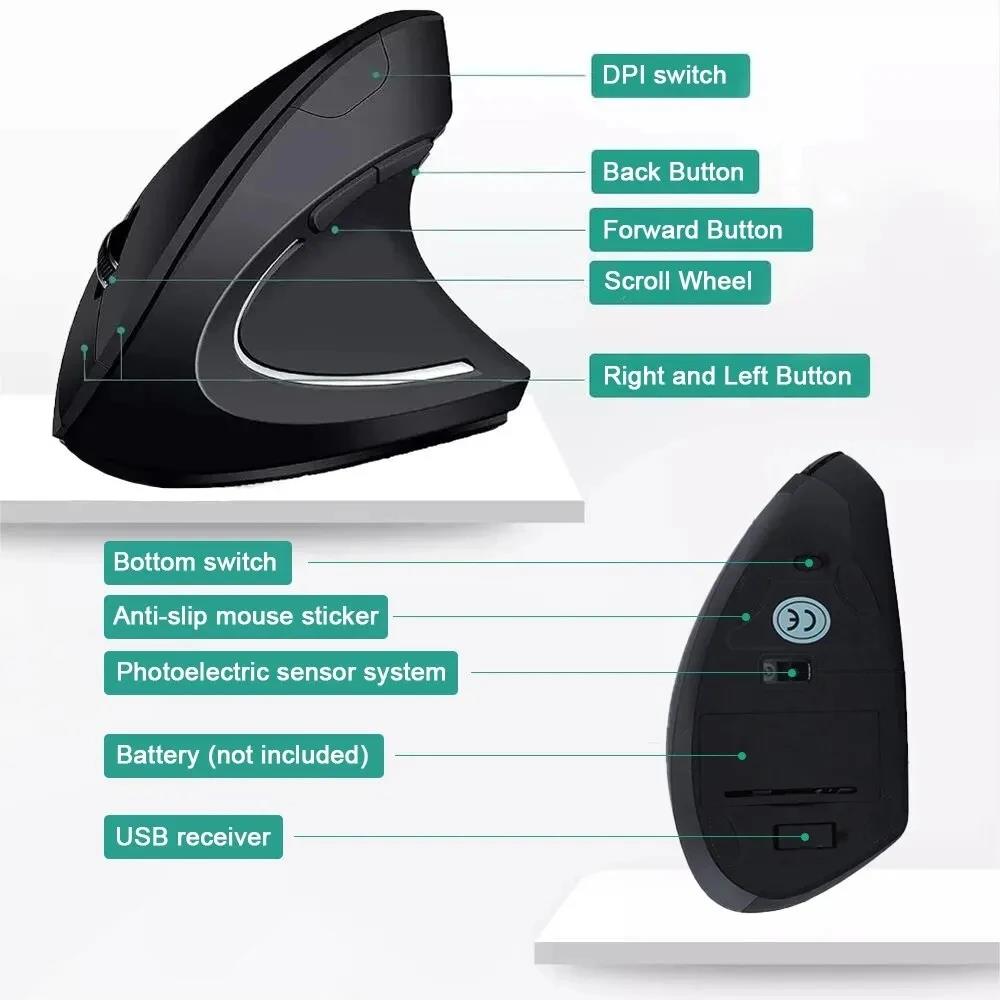 Vertical Mouse Ergonomic Mouse - Ergonomic Mouse Vertical recension och pris