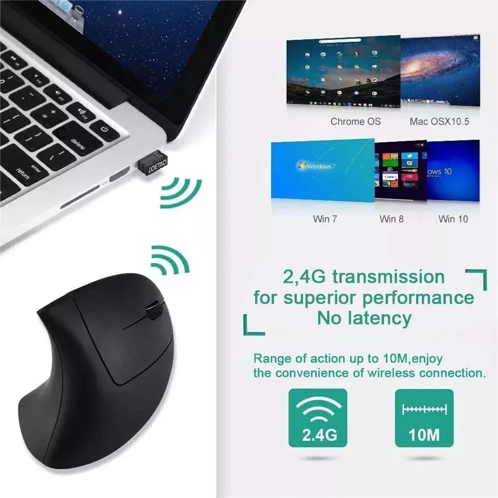 Vertical Mouse Ergonomic 2.4GH - Ergonomic Mouse Vertical recension och pris