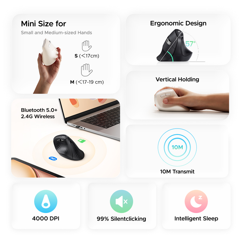 UGREEN Vertical Mouse Wireless - Ergonomic Mouse Vertical recension och pris