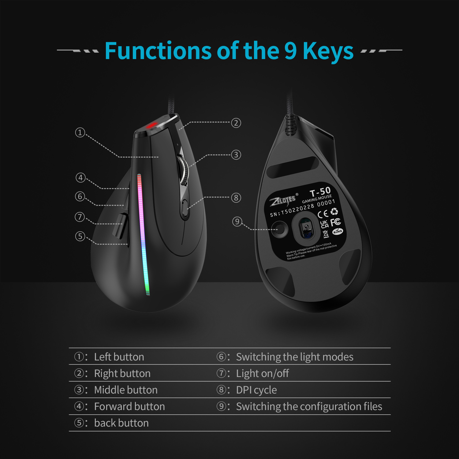 JOMAA Wired Gaming Mouse RGB V - Ergonomic Mouse Vertical recension och pris