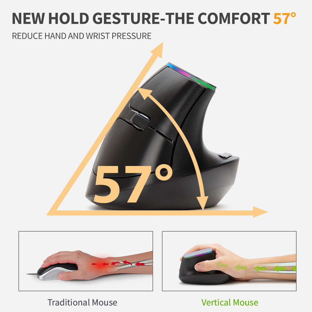 Delux M618C Wireless Silent Er - Ergonomic Mouse Vertical recension och pris