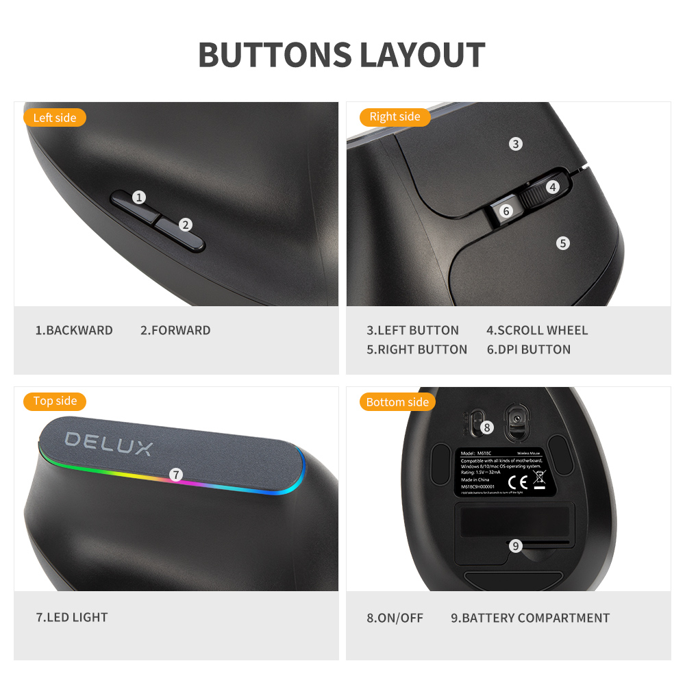 Delux M618C Wireless Silent Er - Ergonomic Mouse Vertical recension och pris