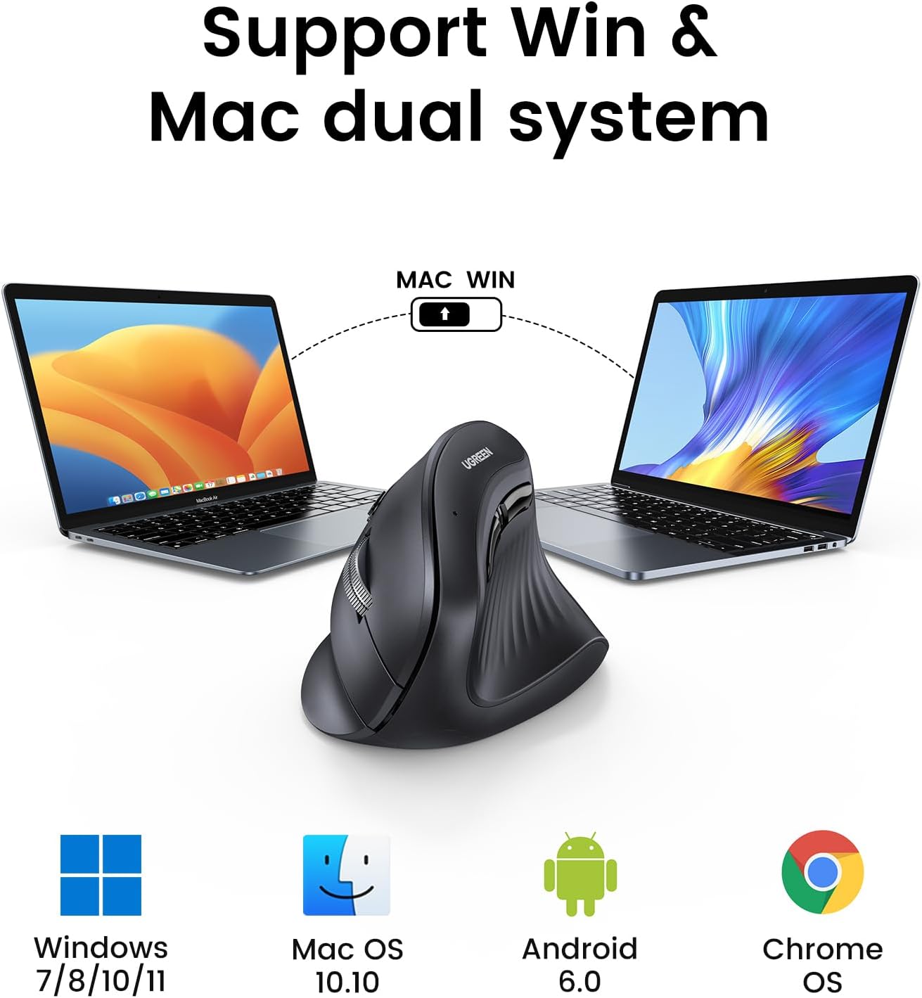 UGREEN MU008 Vertical Wireless - Ergonomic Mouse Vertical recension och pris