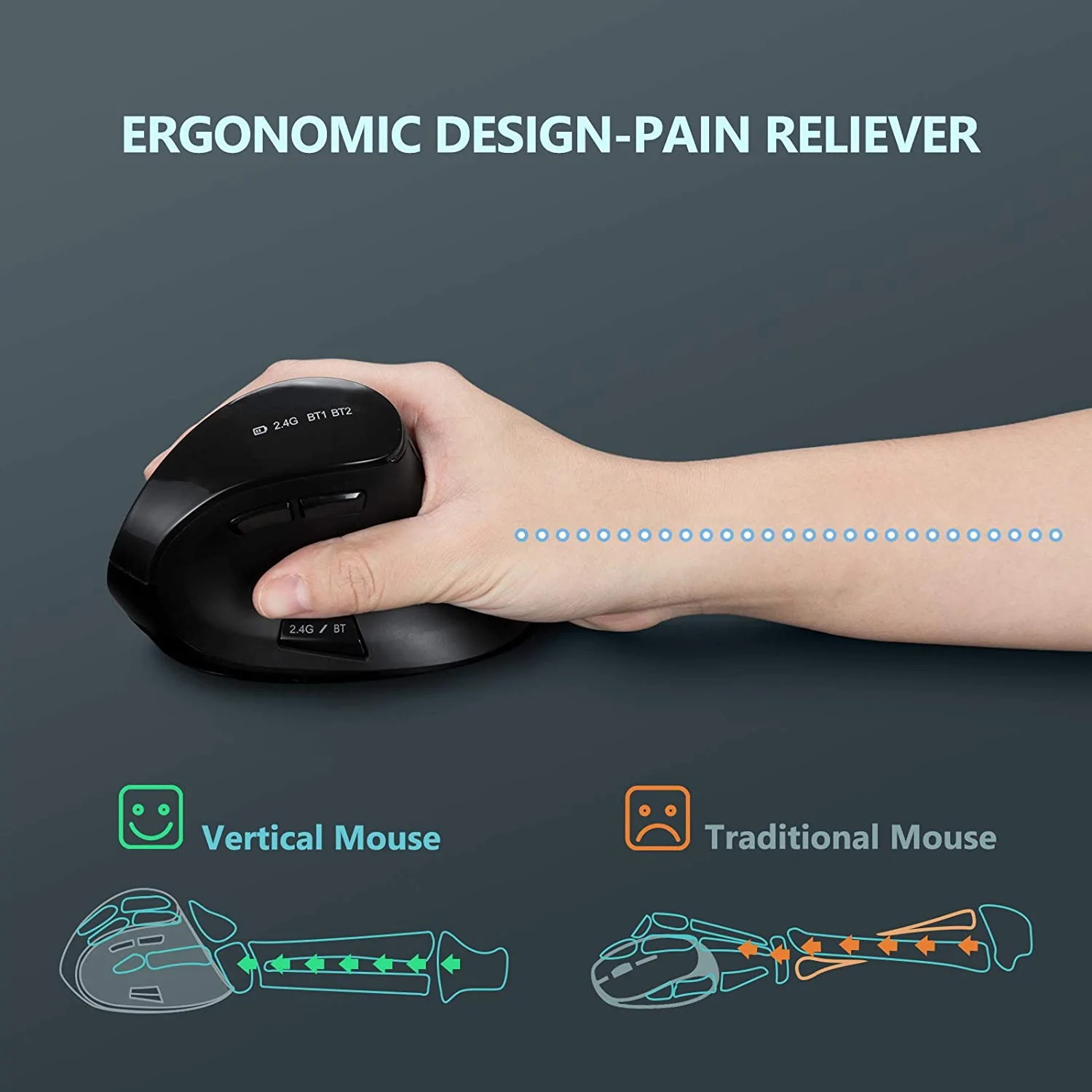 Seenda Vertical Wireless Mouse - Ergonomic Mouse Vertical recension och pris